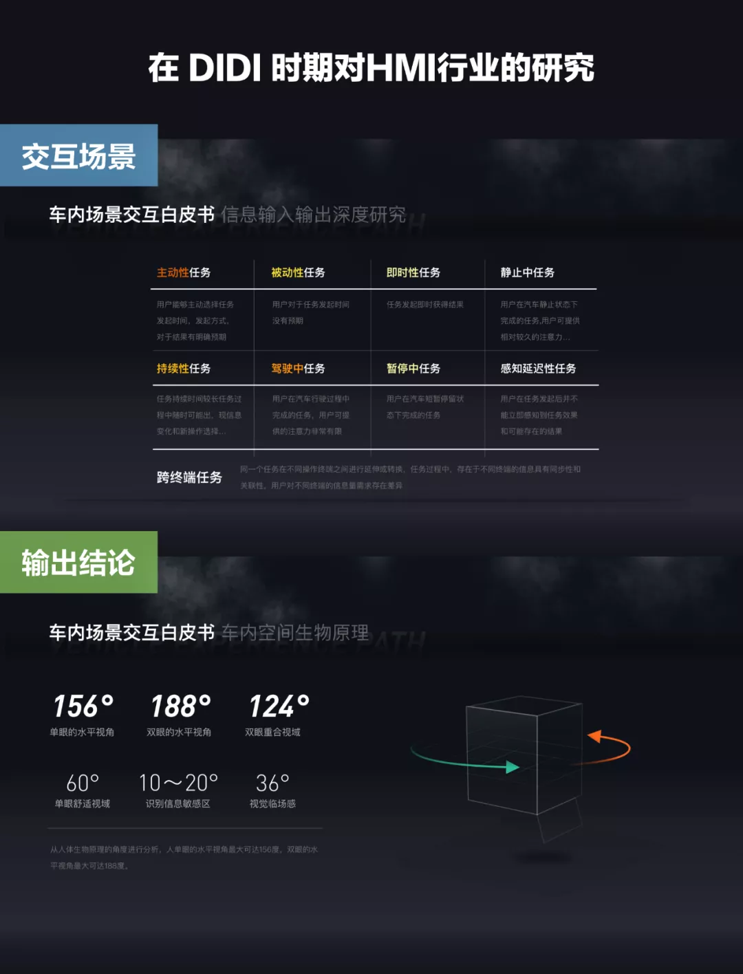 晋升述职要“想明白”和“讲清楚” - 图11