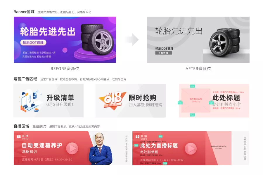 探索B端SaaS系统首页升级 - 图9