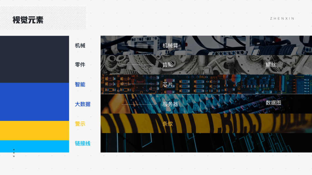 腾讯工业云平台视觉设计 - 图18