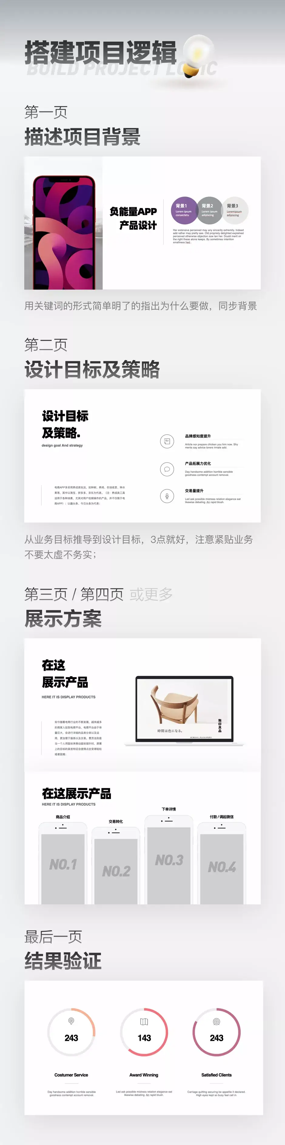 晋升述职要“想明白”和“讲清楚” - 图9