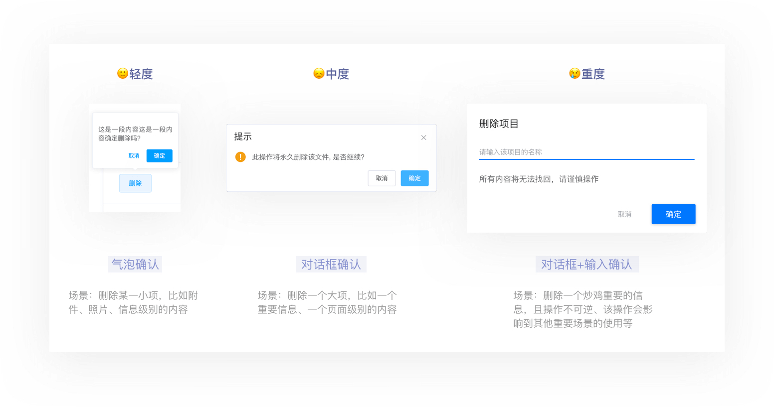 「设计日记兵器库」第43期：交互设计理论合集 - 图367