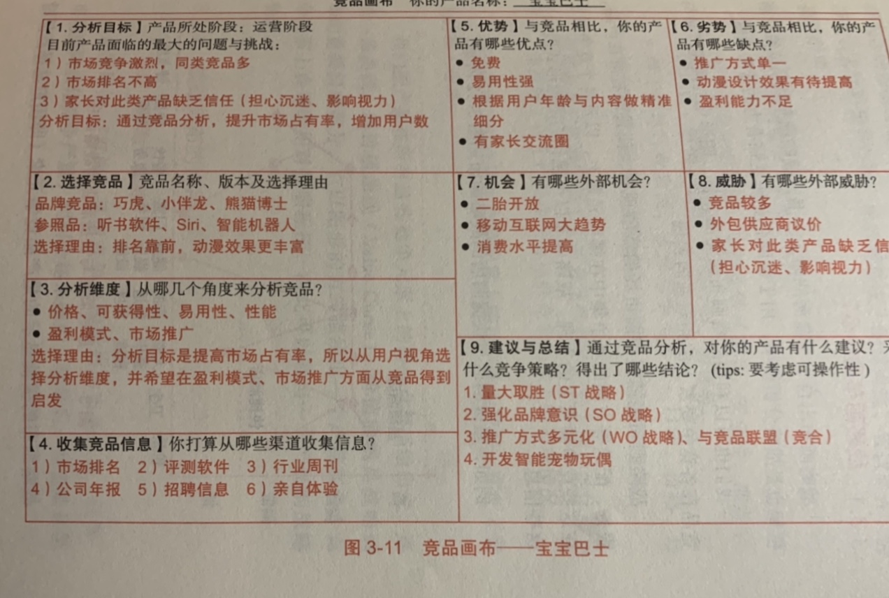 竞品分析怎么做 - 图36