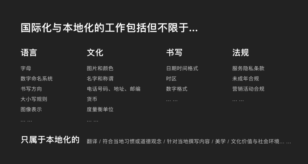 出海产品设计之多语言设计指南 - 图3