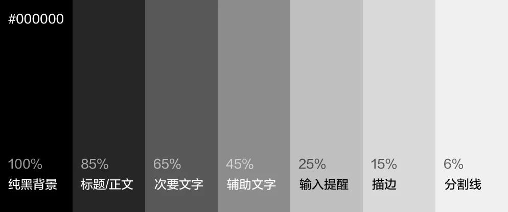 京东蓝鲸征信品牌及体验升级 - 图8