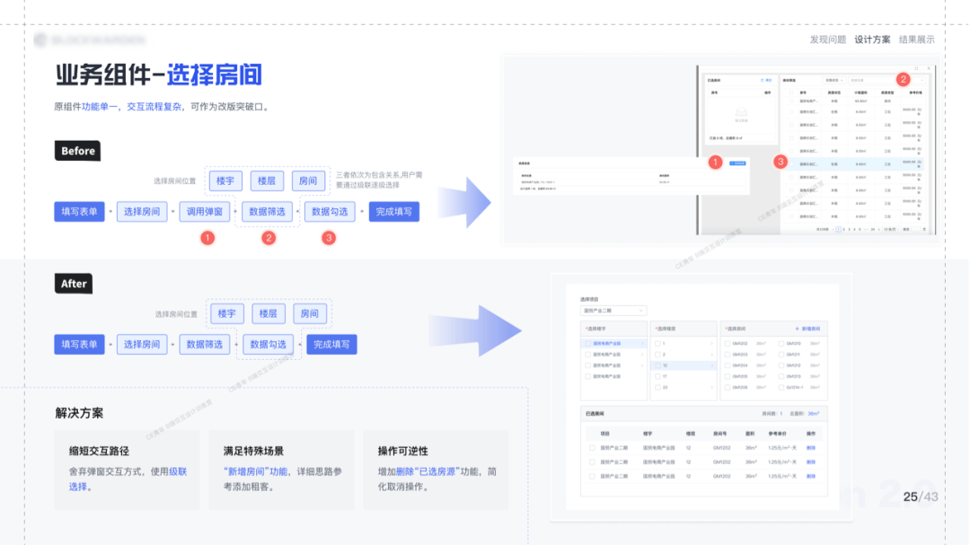 B端学员作品输出 - 智能楼宇项目 - 图21