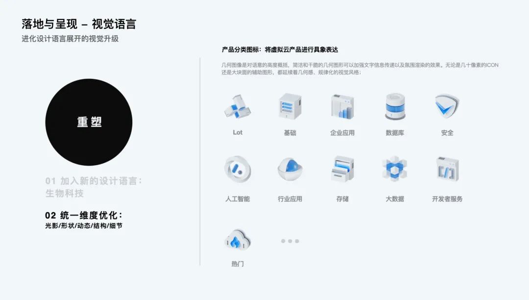 腾讯云：B端官网类产品的UX设计改版策略.pdf - 图17