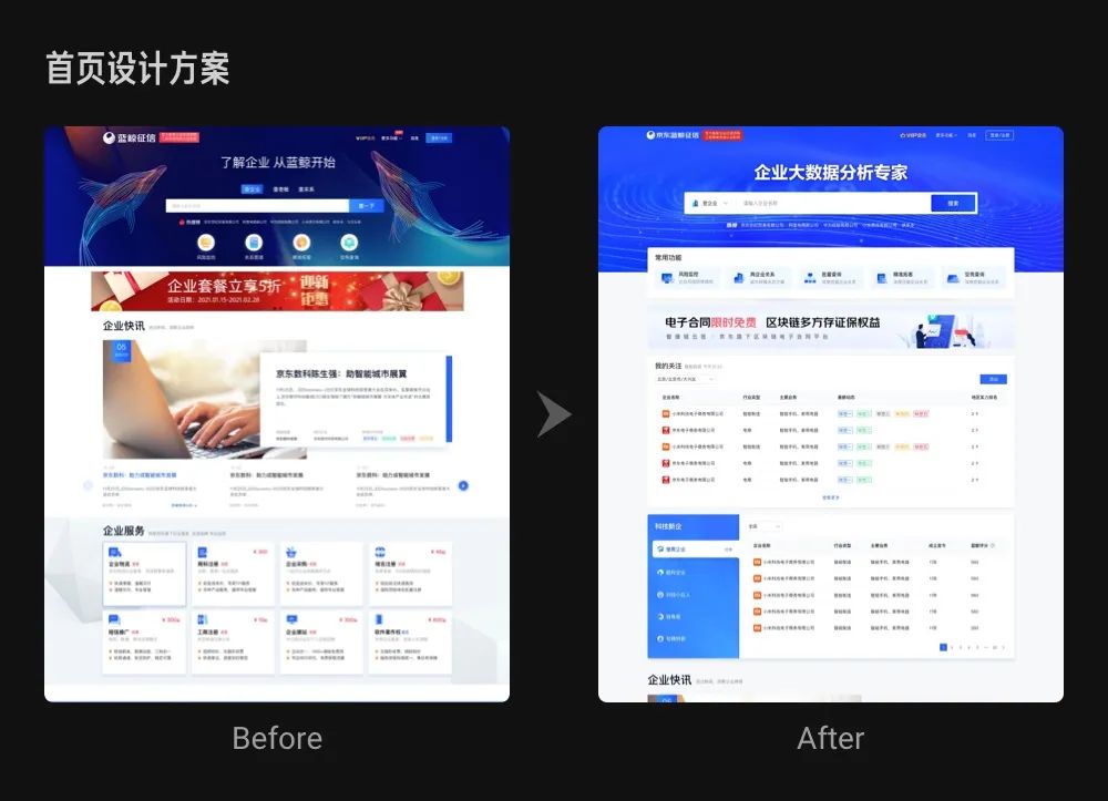京东蓝鲸征信品牌及体验升级 - 图15