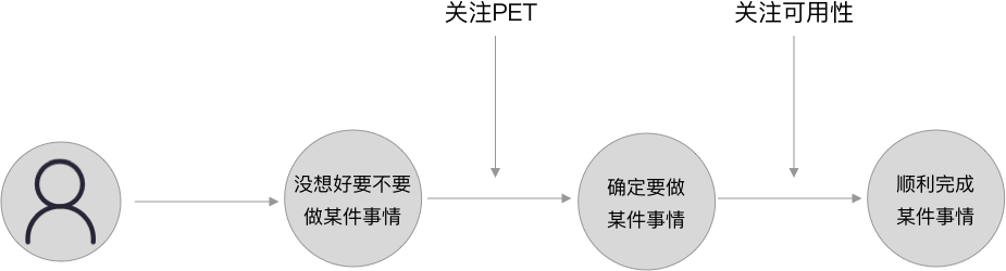 Group 2.png
