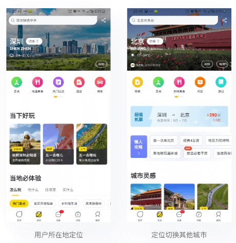 「设计日记兵器库」第50期：关于场景分析的合集 - 图23