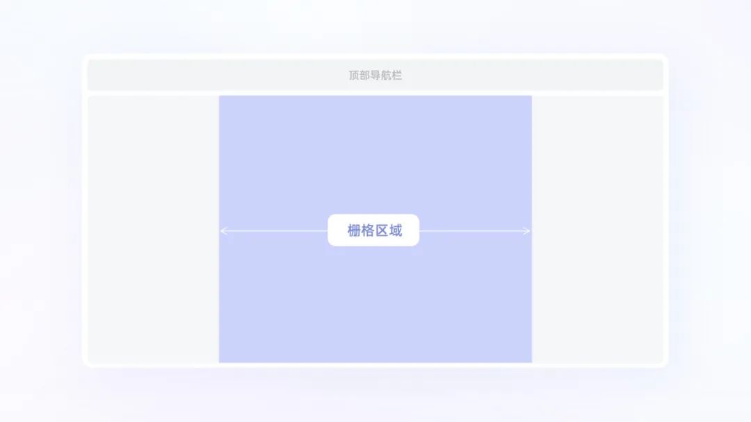 秩序之美（上）-浅析栅格系统 - 图20