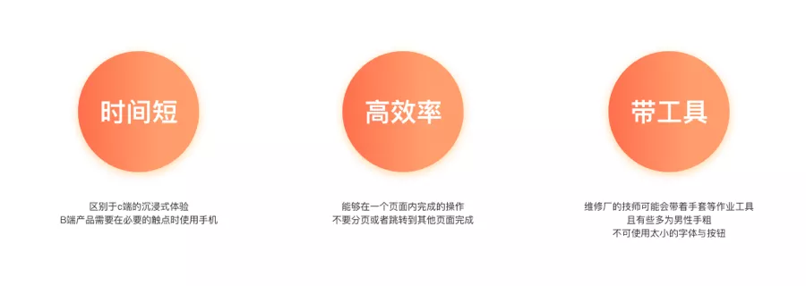 探索B端SaaS系统首页升级 - 图4