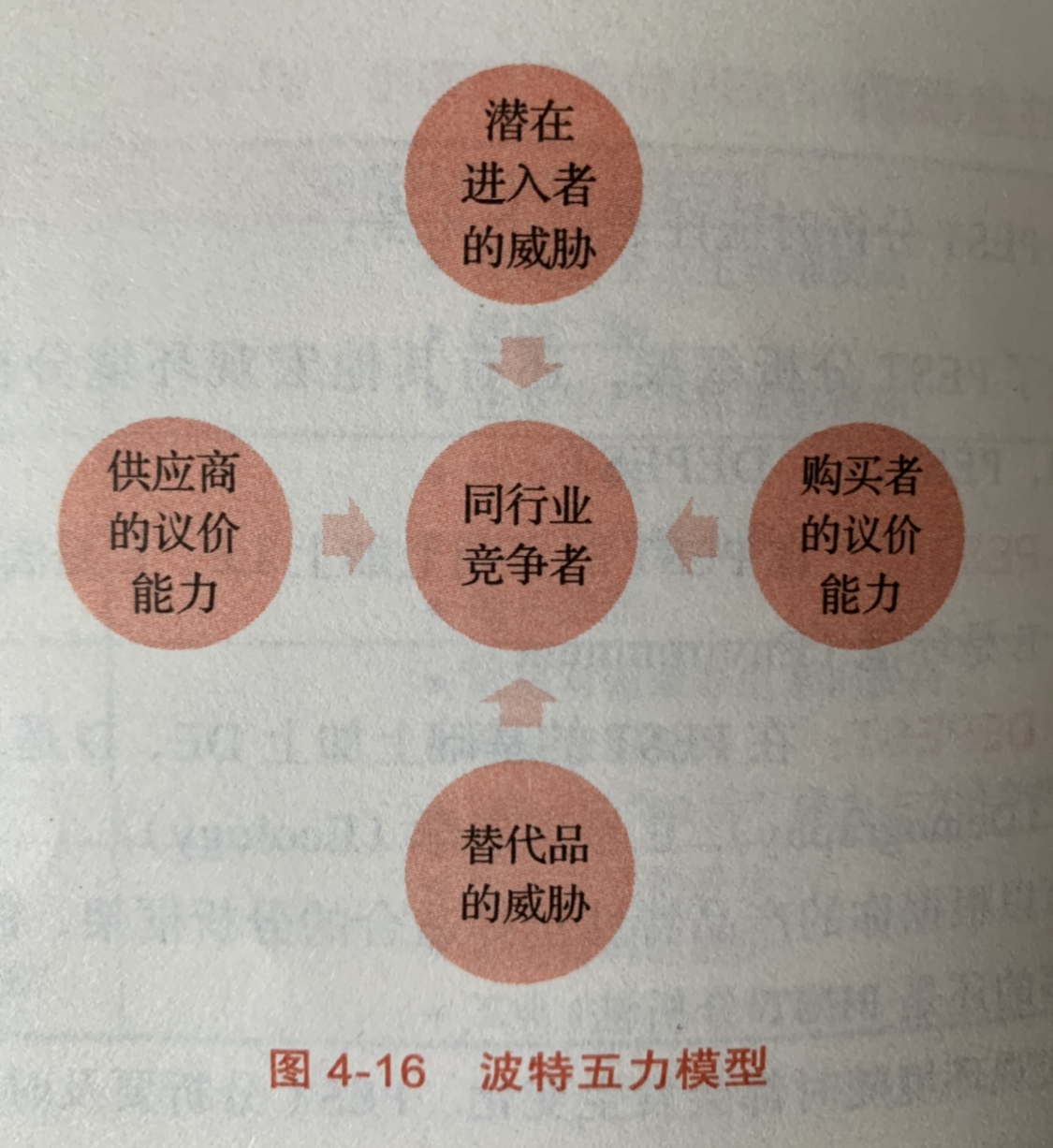 竞品分析怎么做 - 图25