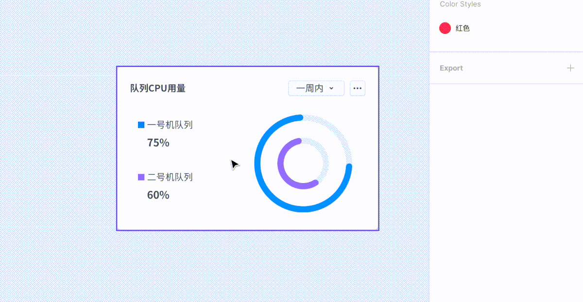 如何利用Figma构建组件库？我们团队总结了这篇经验 - 图17