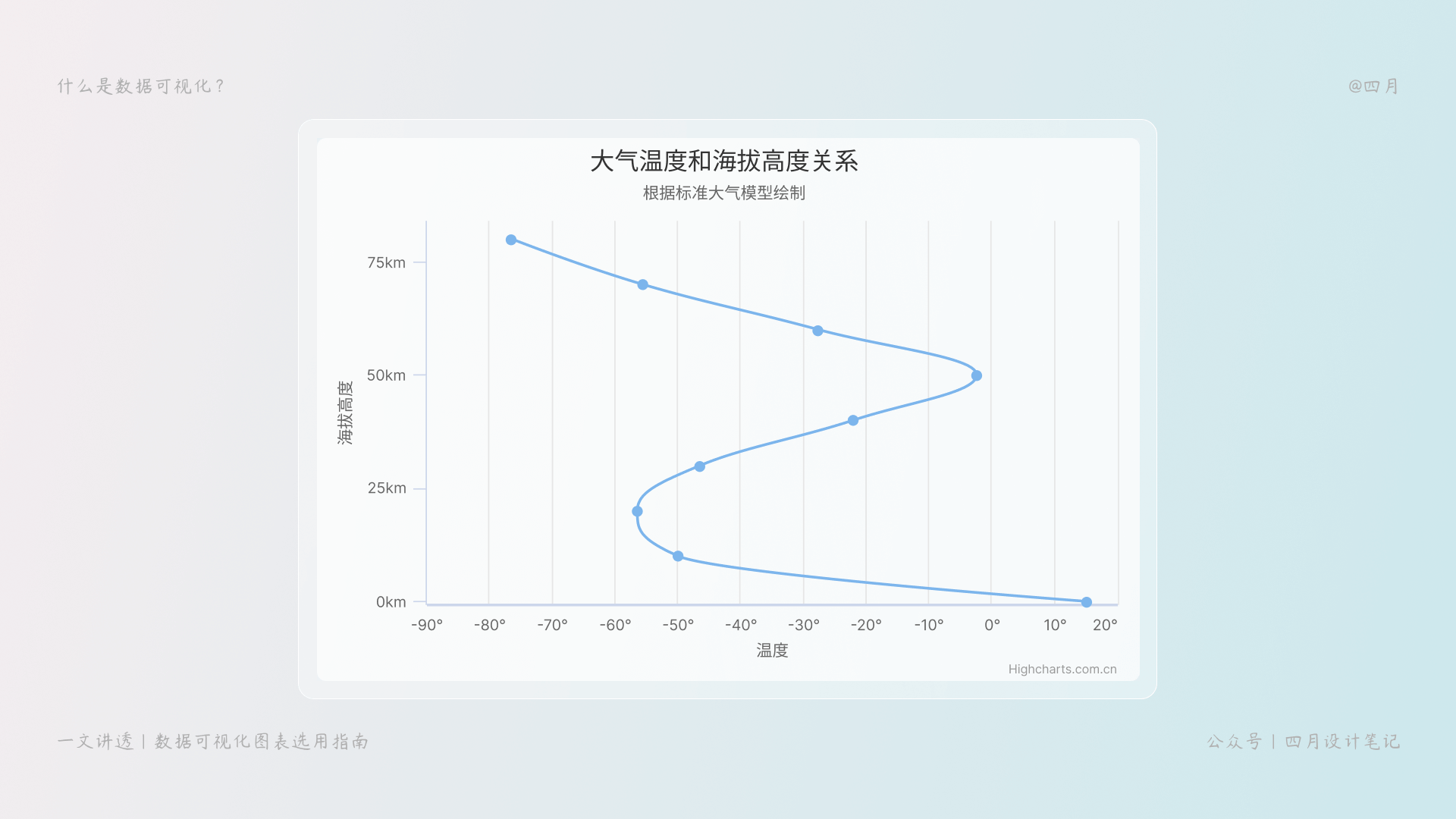 曲线图 (1).png