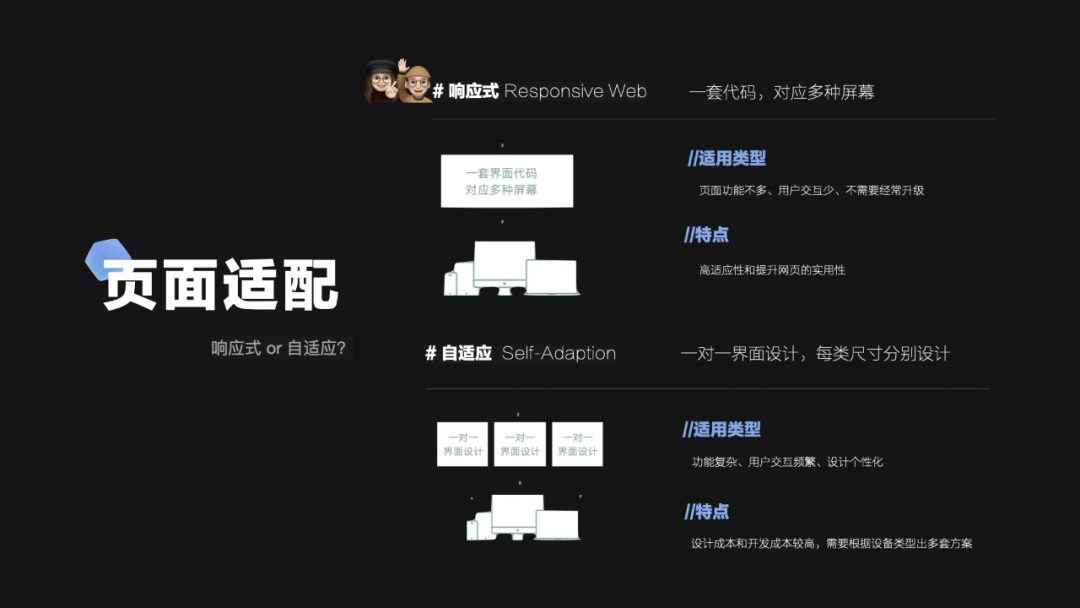 官网炼成记｜临感VR官网升级背后的故事 - 图17
