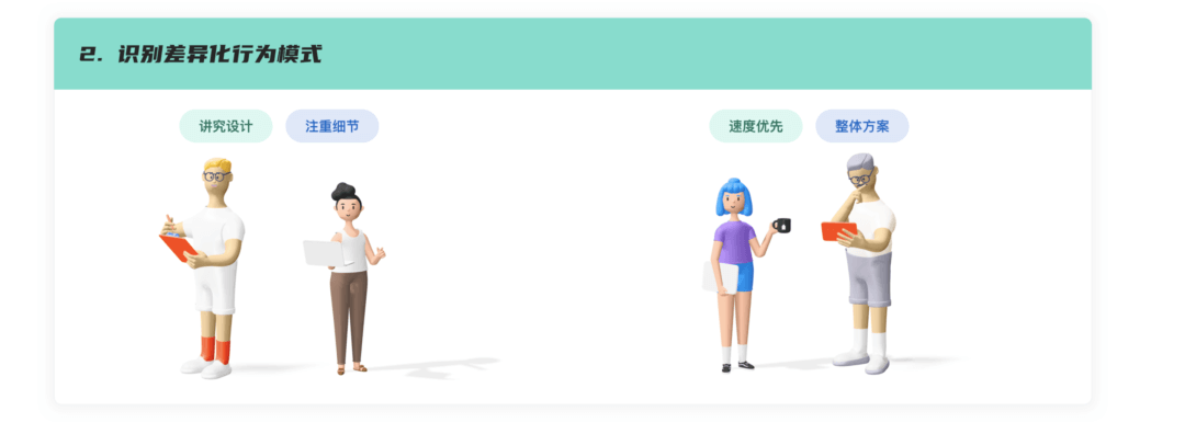 构建用户画像的流程与方法 - 图16