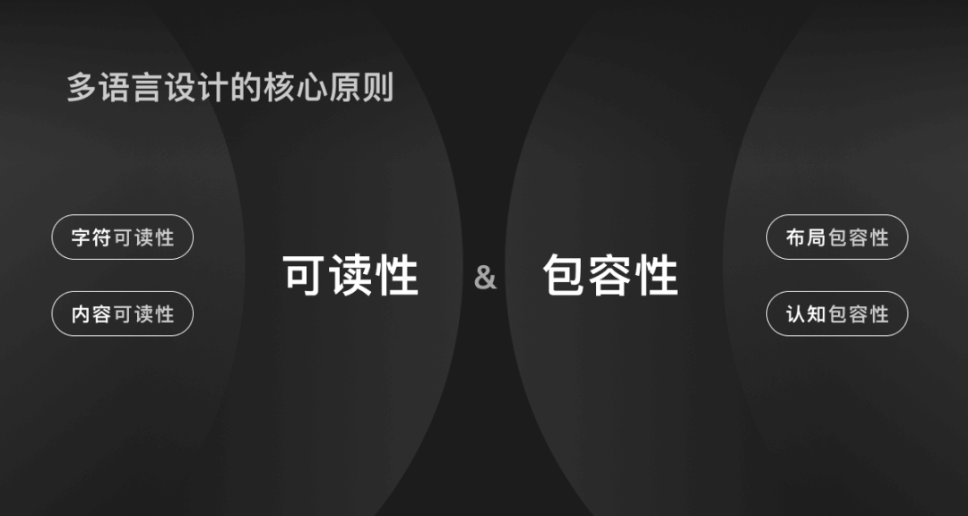 出海产品设计之多语言设计指南 - 图14