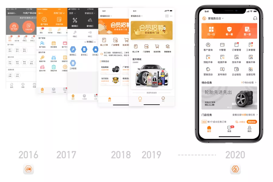 探索B端SaaS系统首页升级 - 图1