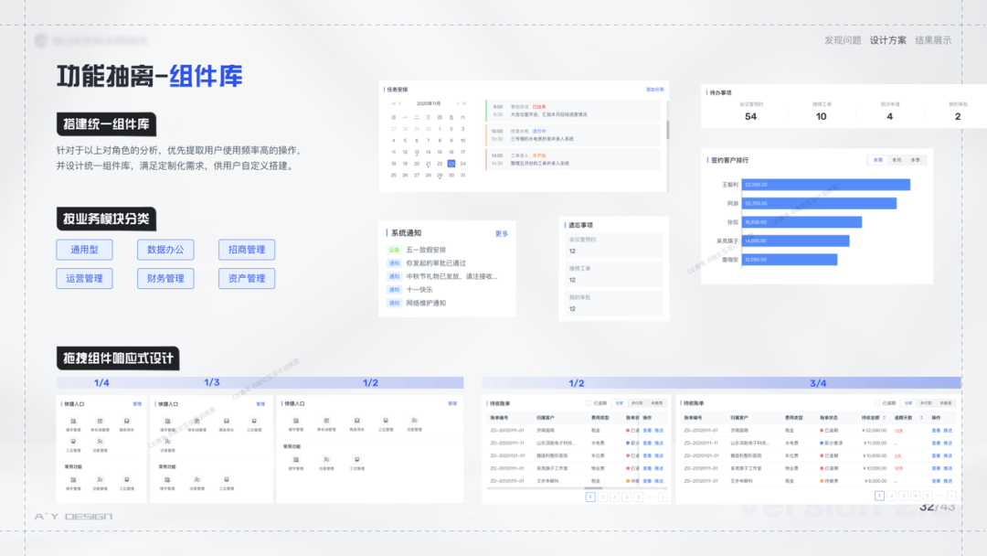 B端学员作品输出 - 智能楼宇项目 - 图28