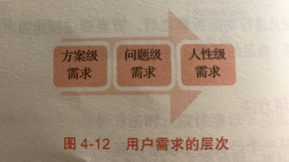 竞品分析怎么做 - 图22