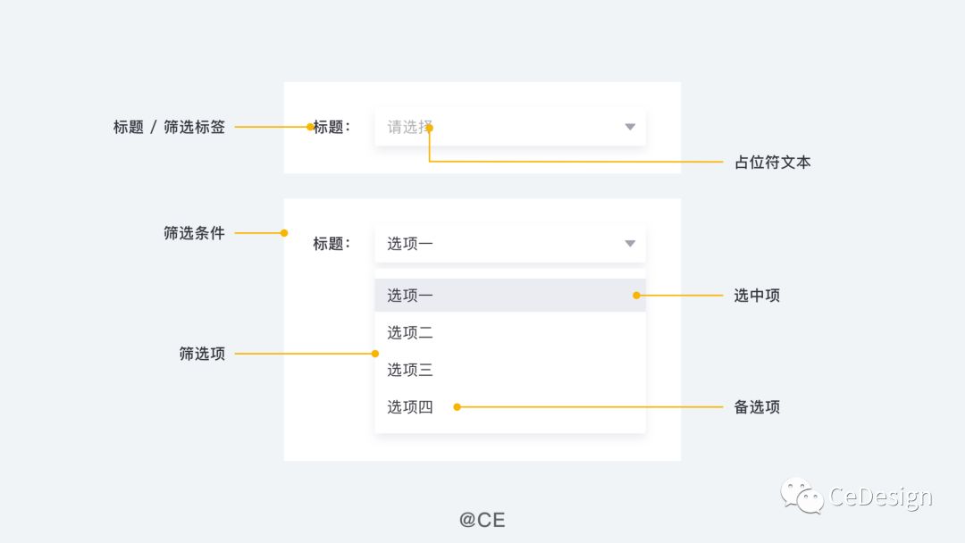B端系统，筛选控件总结 - 图4