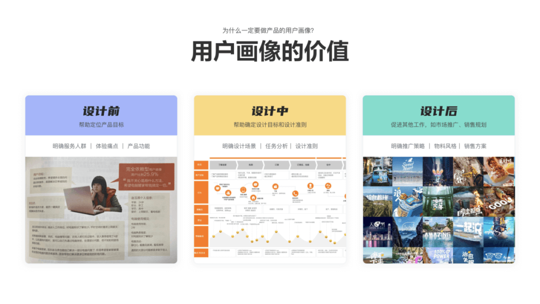 构建用户画像的流程与方法 - 图4