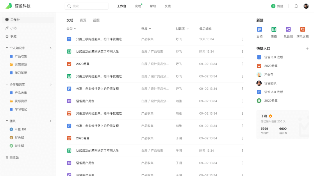 ★【语雀】工作台改版完整复盘 - 图22