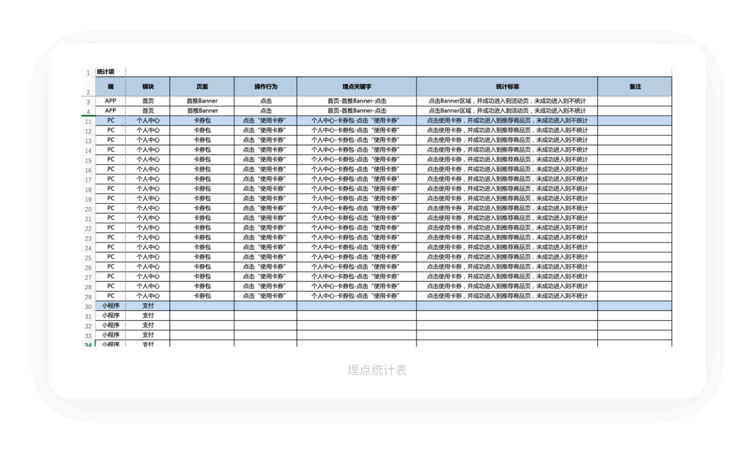 转岗交互前，我做了哪些准备（上） - 图7