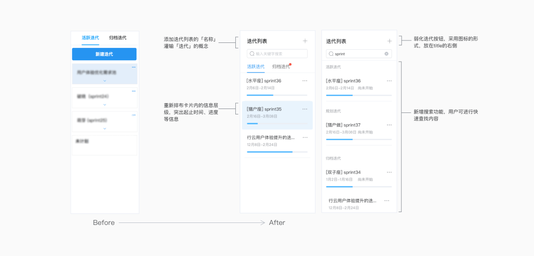 京东行云3.0 ｜B端产研协作工具体验升级的思考与实践 - 图11
