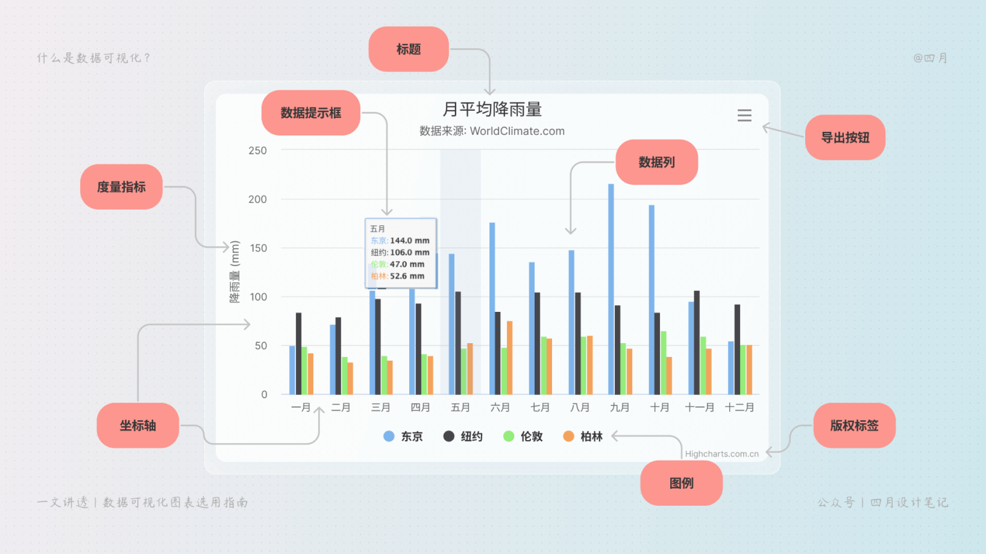 直线图 (1).png