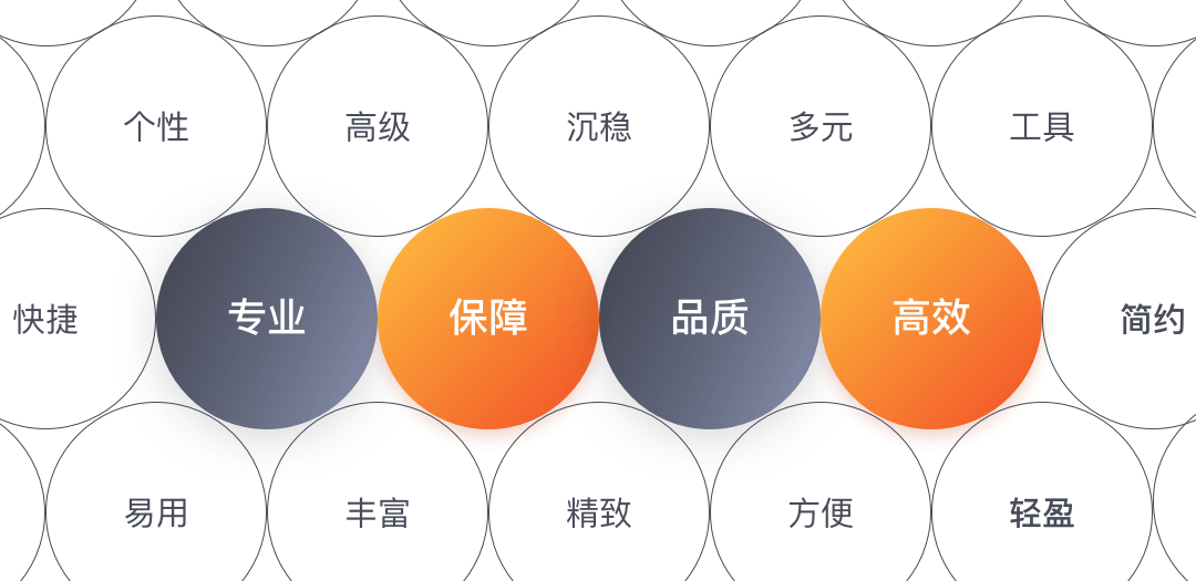 02 B端产品从工具向服务化平台升级（视觉篇） - 图4
