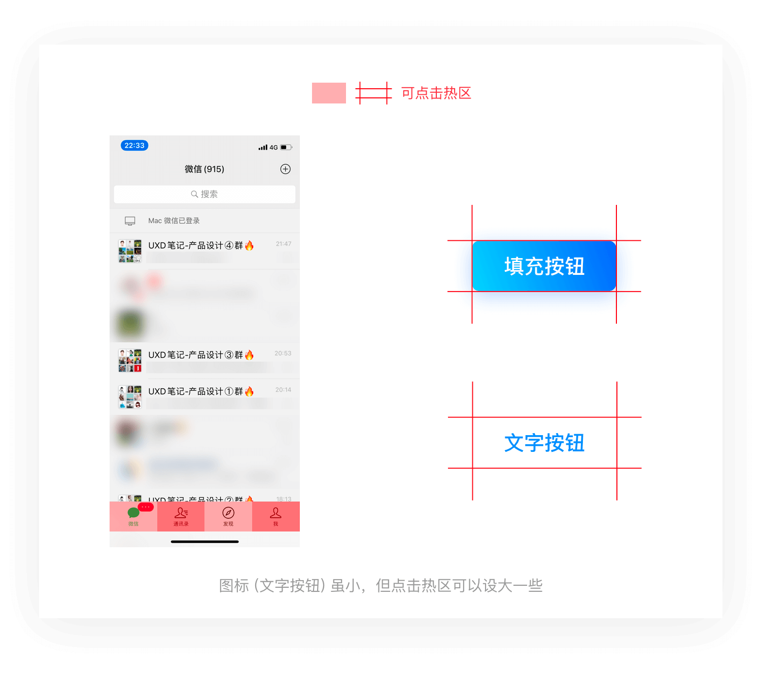 「设计日记兵器库」第43期：交互设计理论合集 - 图135