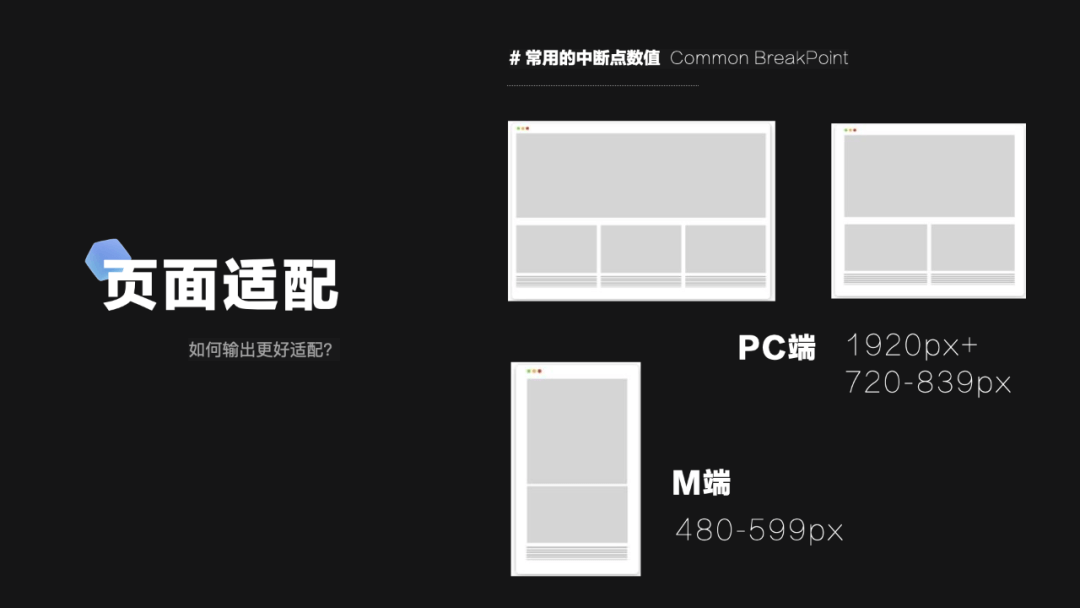 官网炼成记｜临感VR官网升级背后的故事 - 图18