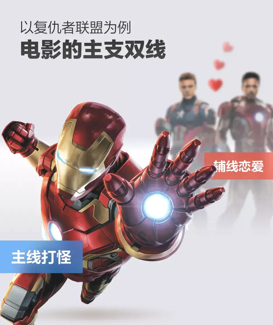 晋升述职要“想明白”和“讲清楚” - 图7