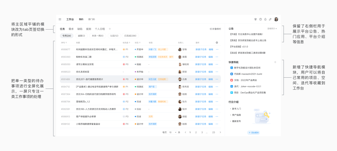京东行云3.0｜B端产研协作工具体验升级的思考与实践（二） - 图6