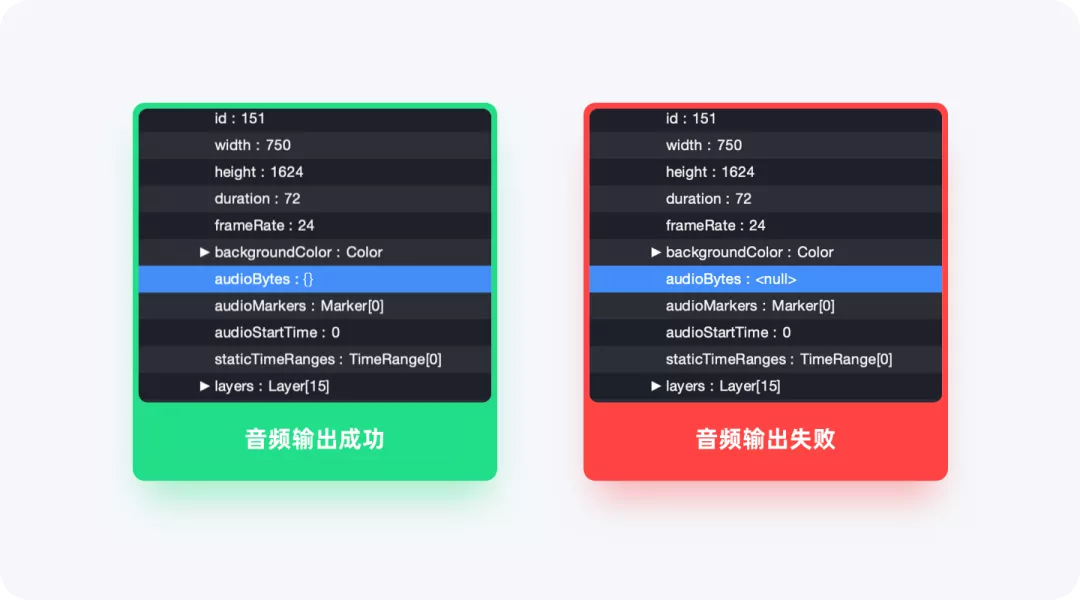 连Lottie都要out了？来看看腾讯研发的动效落地神器 - 图22