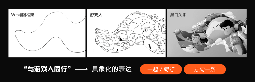 WeGame2.0视觉升级（品牌篇） - 图44