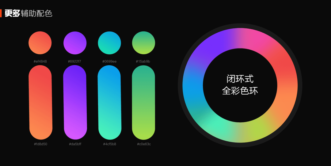 WeGame2.0视觉升级（品牌篇） - 图25