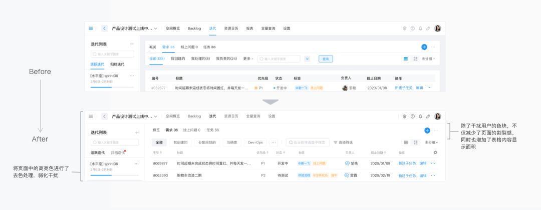 京东行云3.0 ｜B端产研协作工具体验升级的思考与实践 - 图16