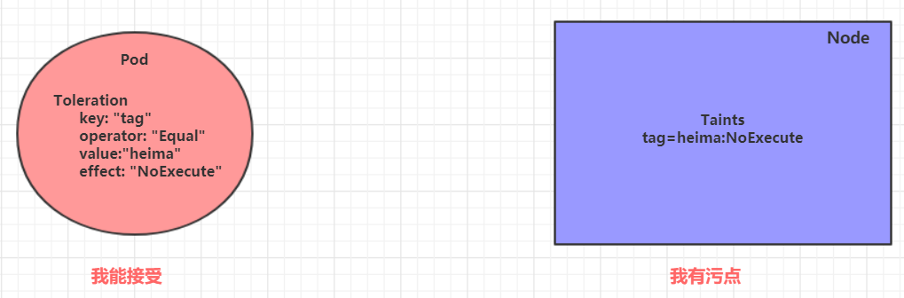 image-20200514095913741.png