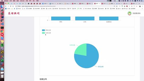 笔记A：Spring Cloud 进阶 Alibaba 微服务体系自媒体实战（慕课网实战项目） - 图277
