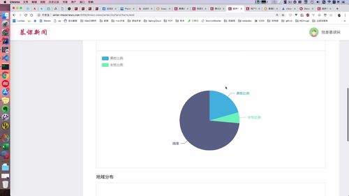 笔记A：Spring Cloud 进阶 Alibaba 微服务体系自媒体实战（慕课网实战项目） - 图282