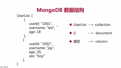 笔记A：Spring Cloud 进阶 Alibaba 微服务体系自媒体实战（慕课网实战项目） - 图59