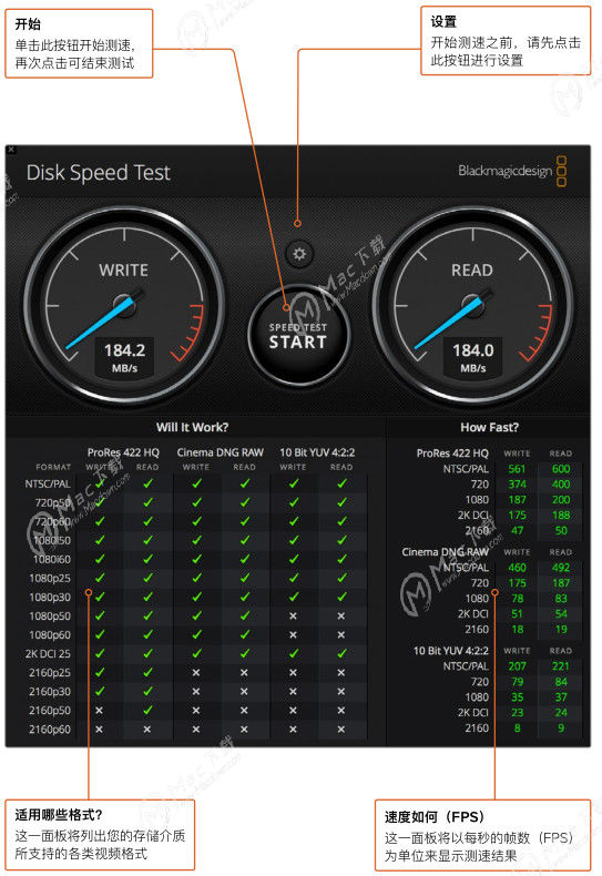Blackmagic Disk Speed Test Mac版 硬盘测速工具免费版 - 图4