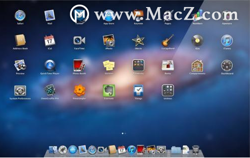 Mac实用技巧|使Mac桌面恢复整洁的四种技巧 - 图1
