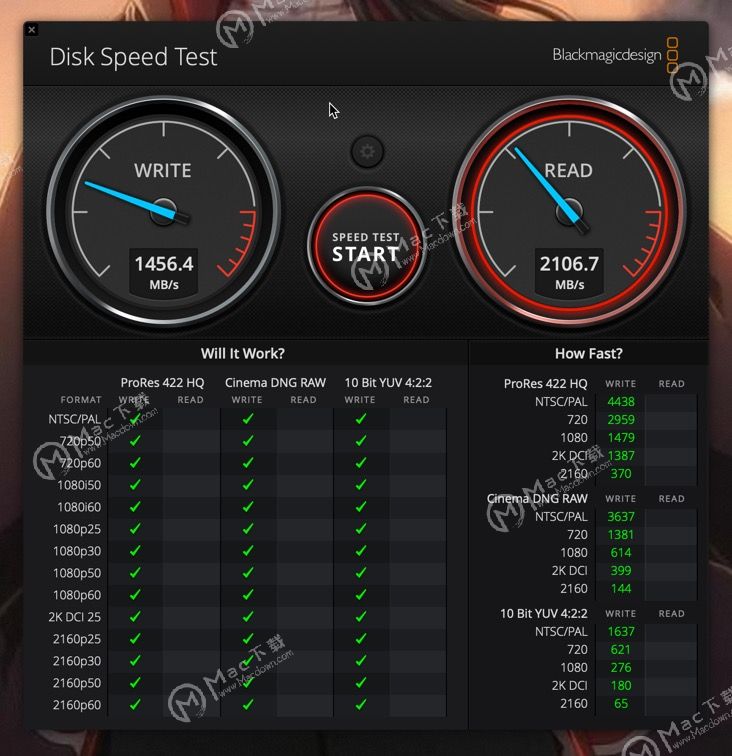 Blackmagic Disk Speed Test Mac版 硬盘测速工具免费版 - 图2