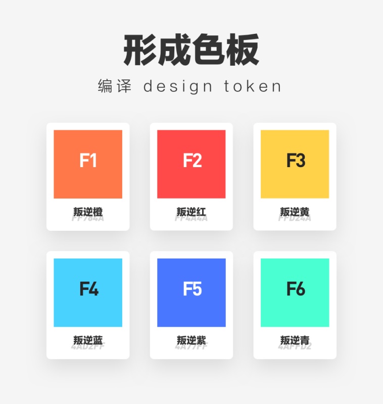 【颜色】如何抛弃惯性思维，重新定义一款产品的主色？ - 图12