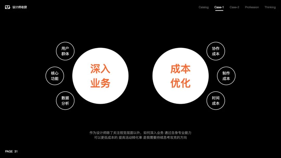 【晋升】大厂进阶案例！腾讯D10晋升失败的复盘总结 - 图12