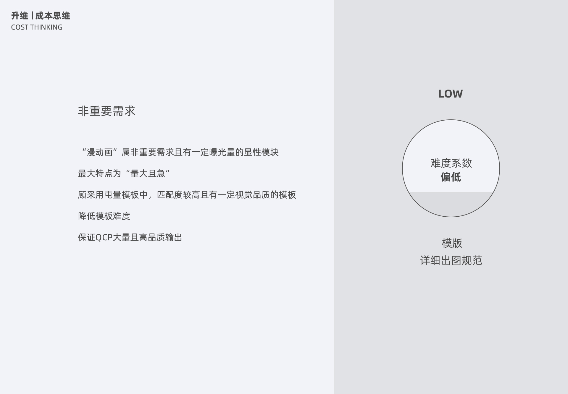 【设计流程/效率提升】运营设计之升维思考-腾讯动漫 - 图16