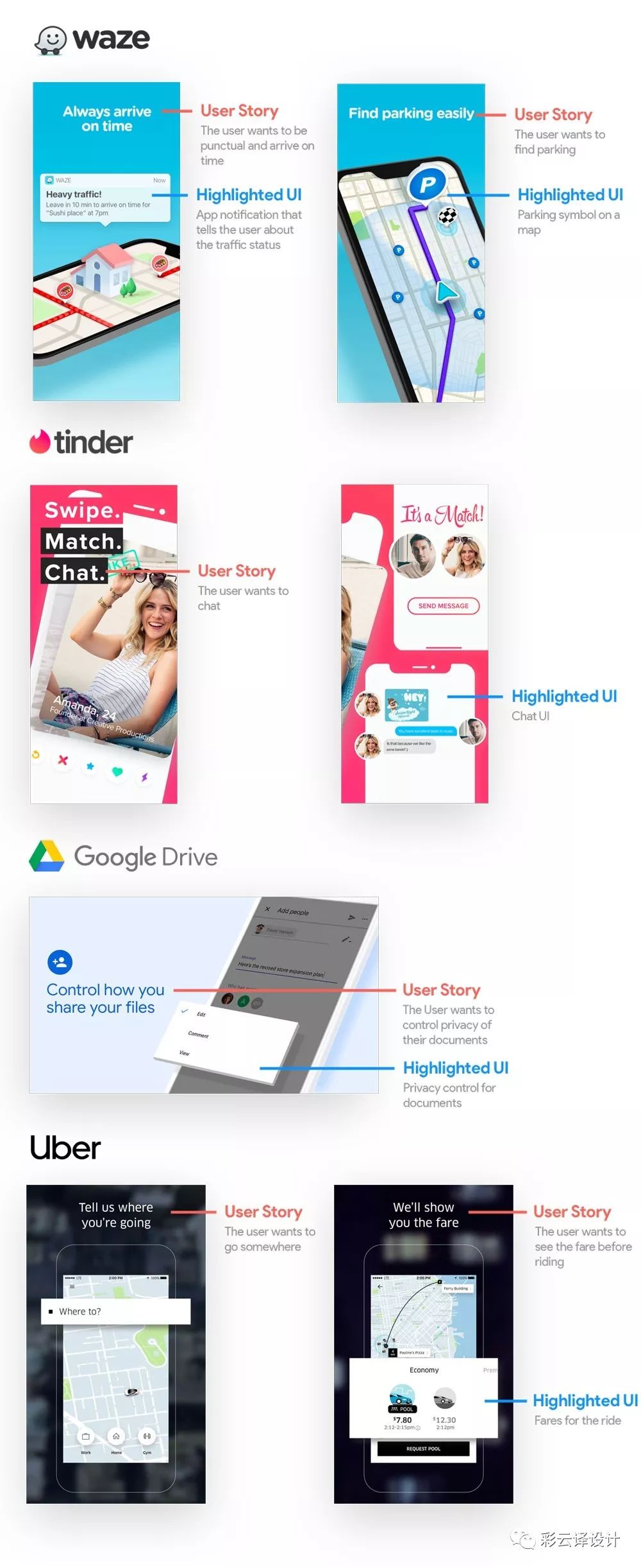 如何通过优化App store应用截图，提高APP的下载率？ - 图7